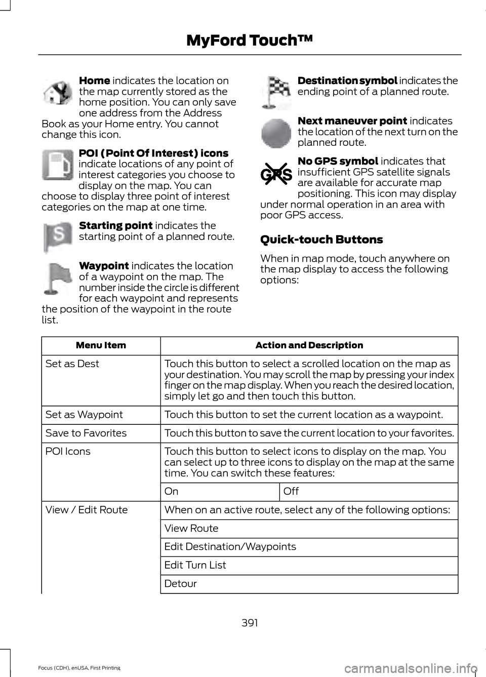 FORD FOCUS 2015 3.G Owners Manual Home indicates the location on
the map currently stored as the
home position. You can only save
one address from the Address
Book as your Home entry. You cannot
change this icon. POI (Point Of Interes FORD FOCUS 2015 3.G Owners Manual Home indicates the location on
the map currently stored as the
home position. You can only save
one address from the Address
Book as your Home entry. You cannot
change this icon. POI (Point Of Interes