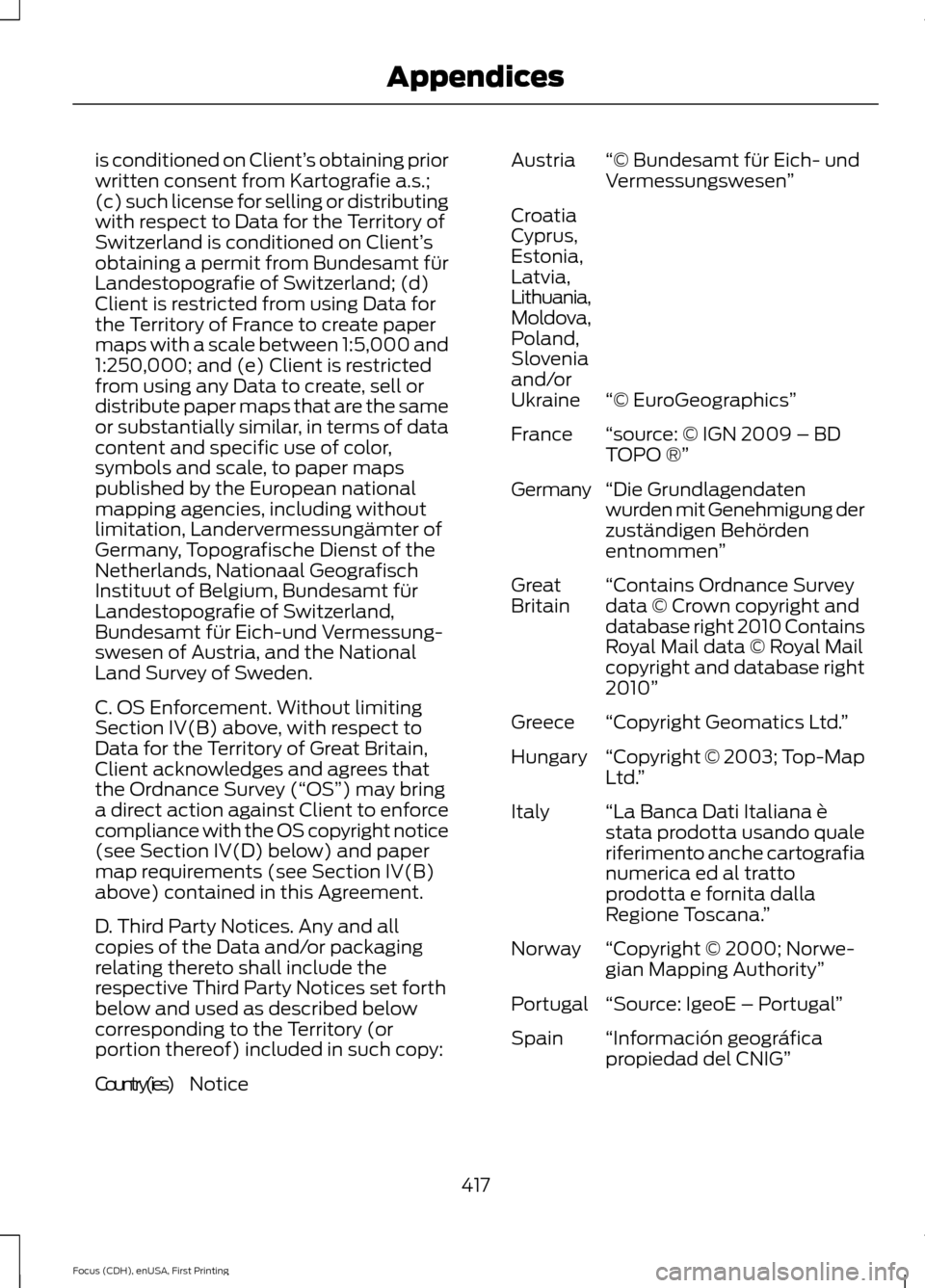 FORD FOCUS 2015 3.G Owners Manual is conditioned on Client’
s obtaining prior
written consent from Kartografie a.s.;
(c) such license for selling or distributing
with respect to Data for the Territory of
Switzerland is conditioned o FORD FOCUS 2015 3.G Owners Manual is conditioned on Client’
s obtaining prior
written consent from Kartografie a.s.;
(c) such license for selling or distributing
with respect to Data for the Territory of
Switzerland is conditioned o