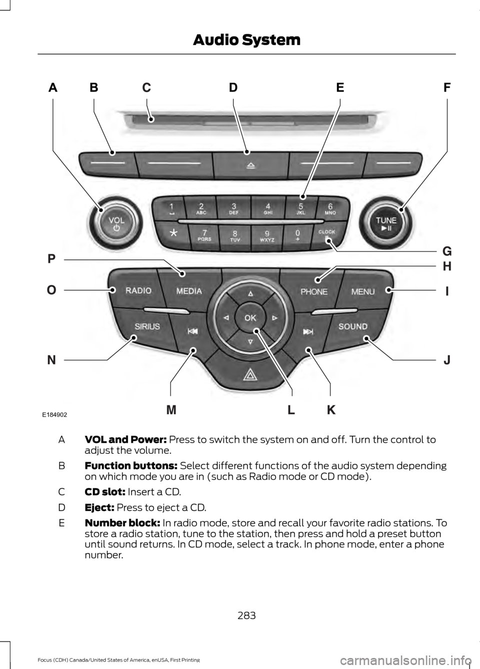 FORD FOCUS 2016 3.G Owners Manual VOL and Power: Press to switch the system on and off. Turn the control to
adjust the volume.
A
Function buttons:
 Select different functions of the audio system depending
on which mode you are in (suc