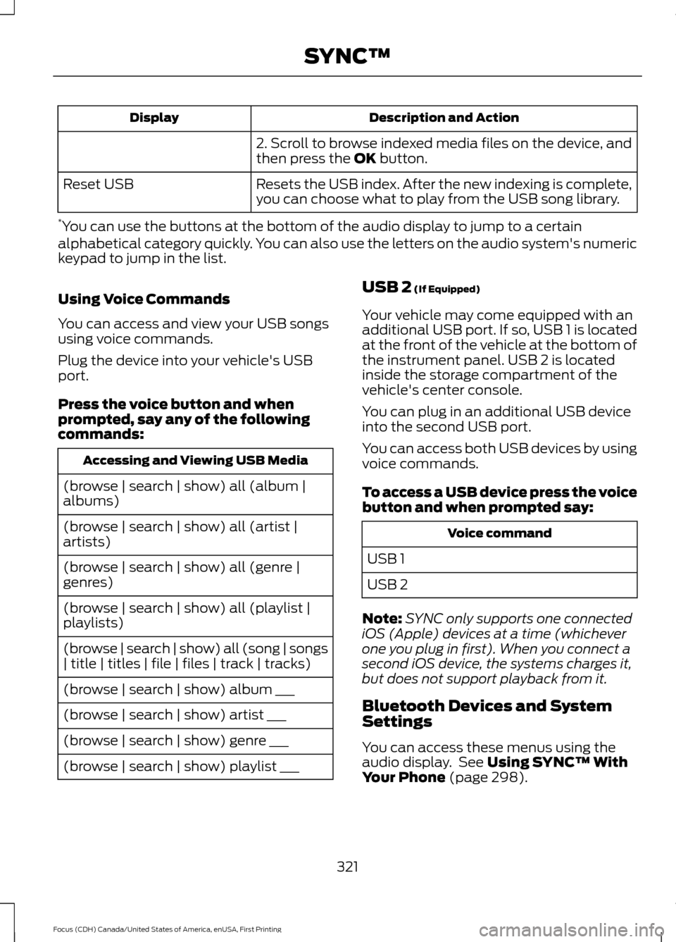 FORD FOCUS 2016 3.G Owners Manual Description and Action
Display
2. Scroll to browse indexed media files on the device, and
then press the OK button.
Resets the USB index. After the new indexing is complete,
you can choose what to pla FORD FOCUS 2016 3.G Owners Manual Description and Action
Display
2. Scroll to browse indexed media files on the device, and
then press the OK button.
Resets the USB index. After the new indexing is complete,
you can choose what to pla