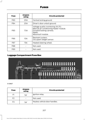 Page 210