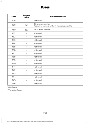 Page 212