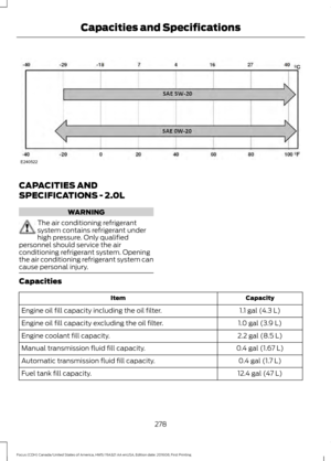 Page 281