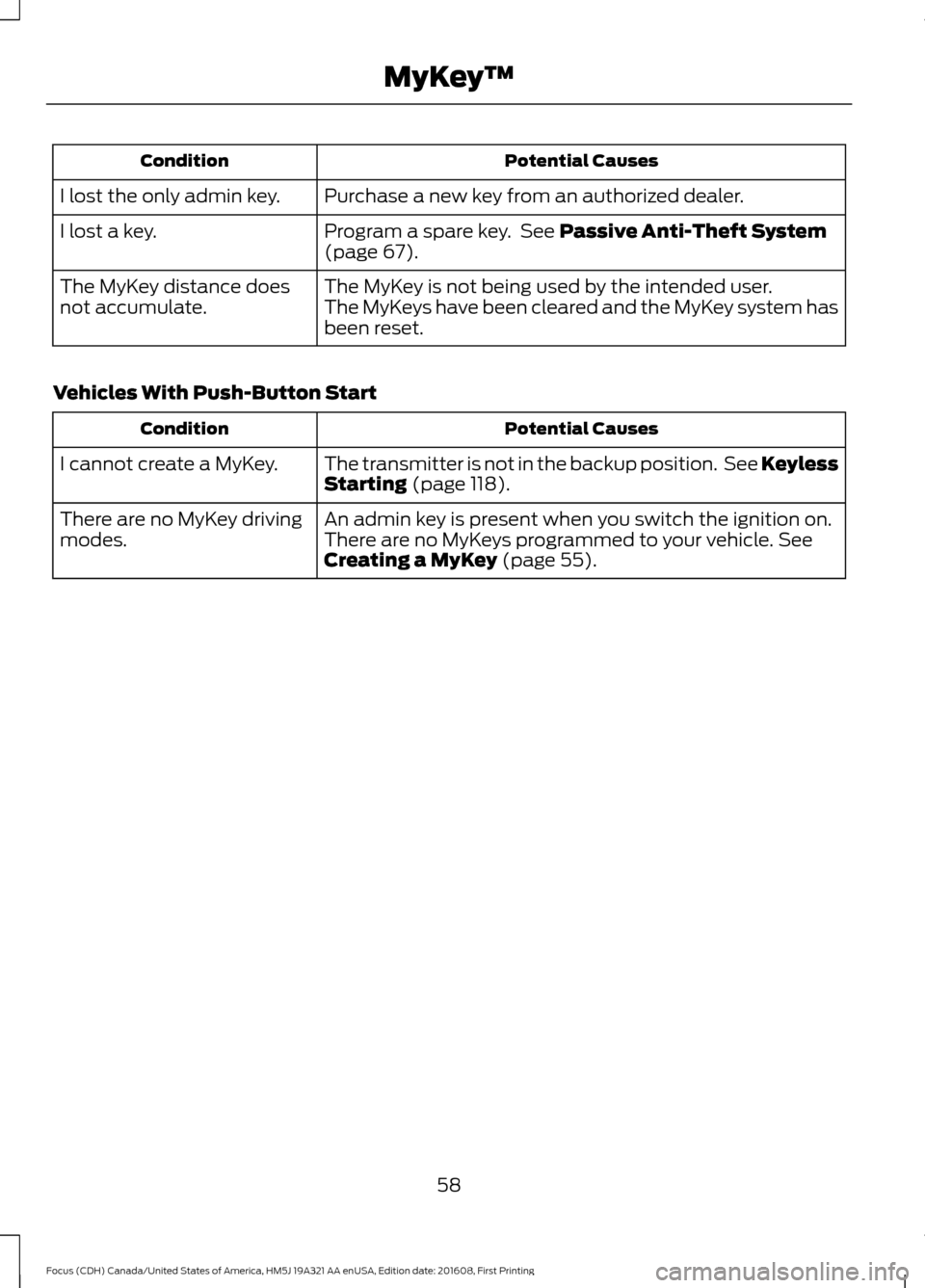 FORD FOCUS 2017 3.G Owners Manual Potential Causes
Condition
Purchase a new key from an authorized dealer.
I lost the only admin key.
Program a spare key.  See Passive Anti-Theft System
(page 67).
I lost a key.
The MyKey is not being 