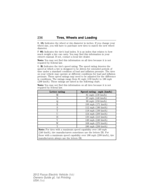 Page 236