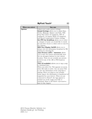 Page 63