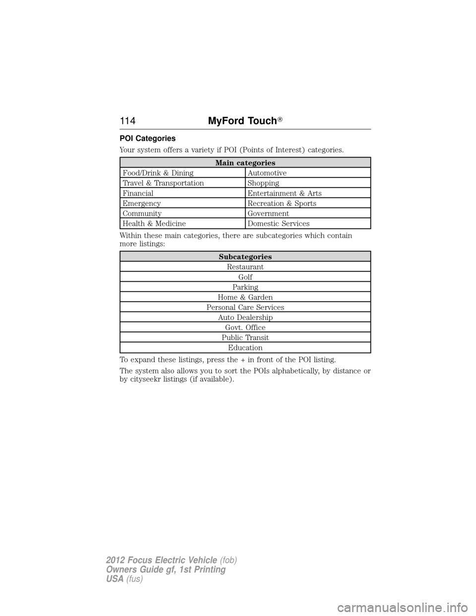 FORD FOCUS ELECTRIC 2012 3.G Owners Manual POI Categories
Your system offers a variety if POI (Points of Interest) categories.
Main categories
Food/Drink & Dining Automotive
Travel & Transportation Shopping
Financial Entertainment & Arts
Emerg