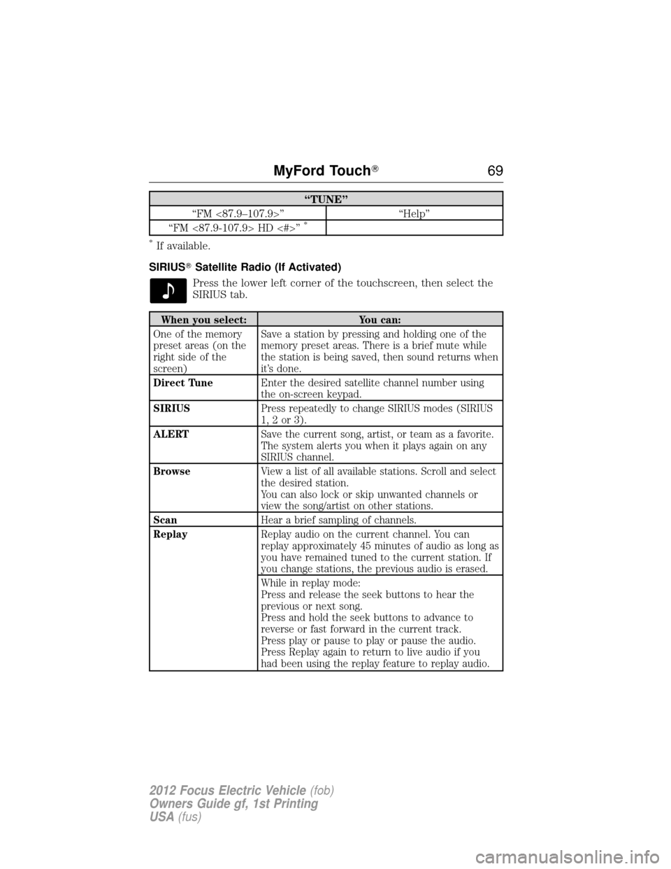 FORD FOCUS ELECTRIC 2012 3.G Owners Manual “TUNE”
“FM <87.9–107.9>” “Help”
“FM <87.9-107.9> HD <#>”
*
*
If available.
SIRIUS Satellite Radio (If Activated)
Press the lower left corner of the touchscreen, then select the
SIRI FORD FOCUS ELECTRIC 2012 3.G Owners Manual “TUNE”
“FM <87.9–107.9>” “Help”
“FM <87.9-107.9> HD <#>”
*
*
If available.
SIRIUS Satellite Radio (If Activated)
Press the lower left corner of the touchscreen, then select the
SIRI