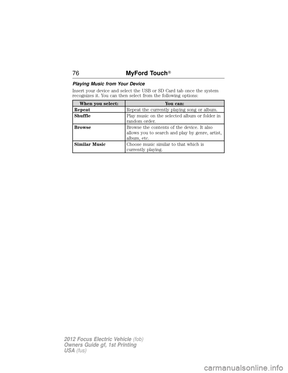 FORD FOCUS ELECTRIC 2012 3.G Owners Manual Playing Music from Your Device
Insert your device and select the USB or SD Card tab once the system
recognizes it. You can then select from the following options:
When you select:You can:
Repeat Repea
