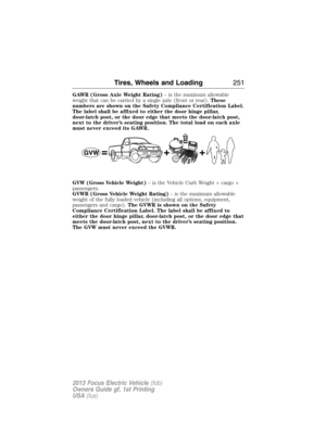 Page 251