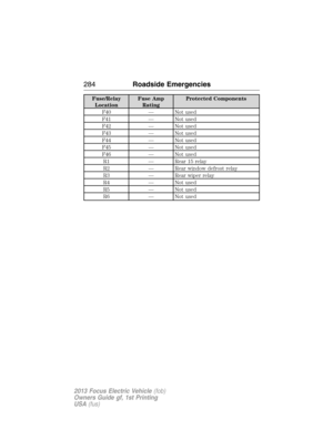 Page 284