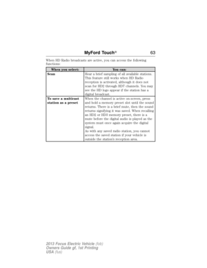 Page 63