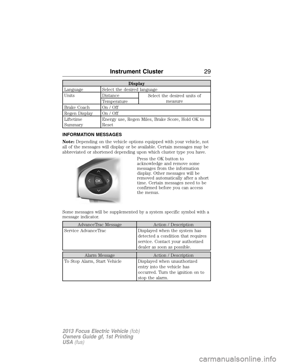 FORD FOCUS ELECTRIC 2013 3.G Owners Manual Display
Language Select the desired language
Units Distance
Select the desired units of
measure
Temperature
Brake Coach On / Off
Regen Display On / Off
Liftetime
SummaryEnergy use, Regen Miles, Brake 