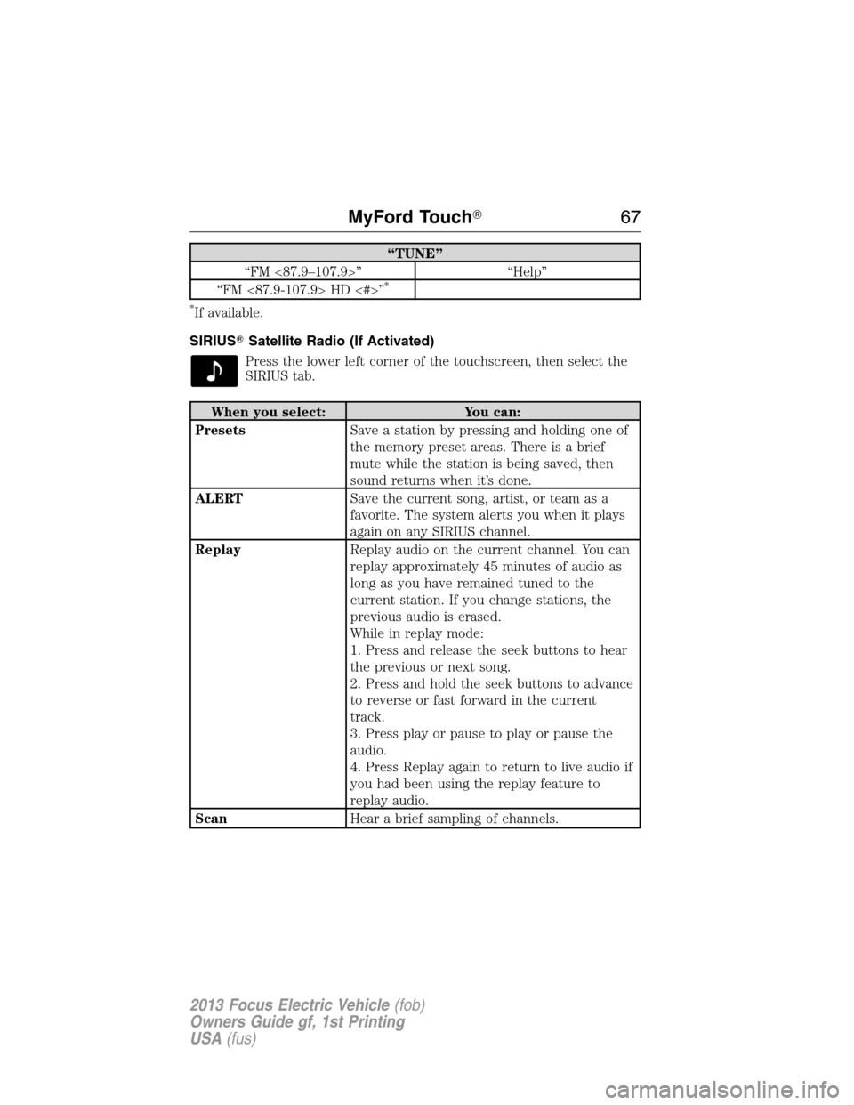 FORD FOCUS ELECTRIC 2013 3.G Owners Manual “TUNE”
“FM <87.9–107.9>” “Help”
“FM <87.9-107.9> HD <#>”
*
*
If available.
SIRIUSSatellite Radio (If Activated)
Press the lower left corner of the touchscreen, then select the
SIRIU