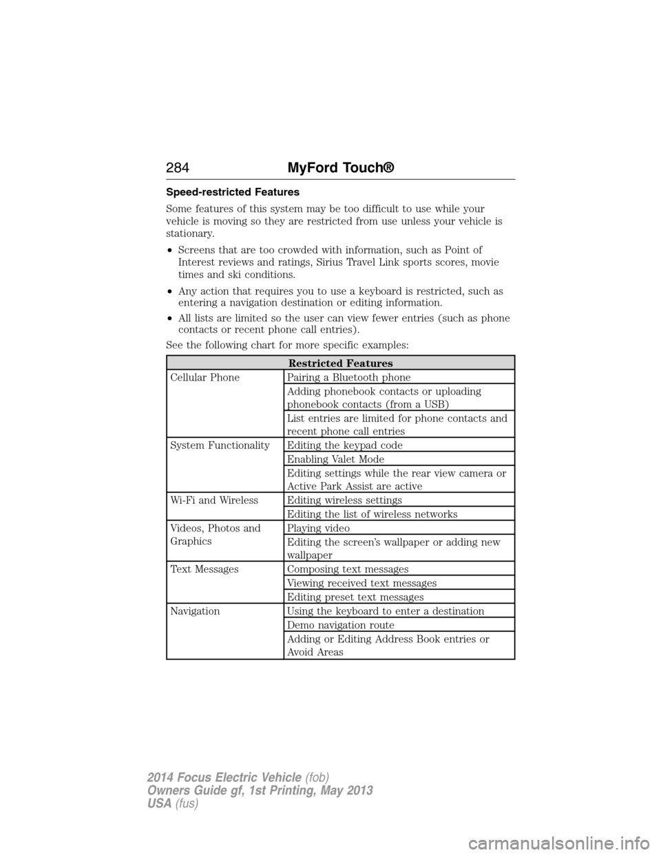 FORD FOCUS ELECTRIC 2014 3.G Owners Manual Speed-restricted Features
Some features of this system may be too difficult to use while your
vehicle is moving so they are restricted from use unless your vehicle is
stationary.
•Screens that are t