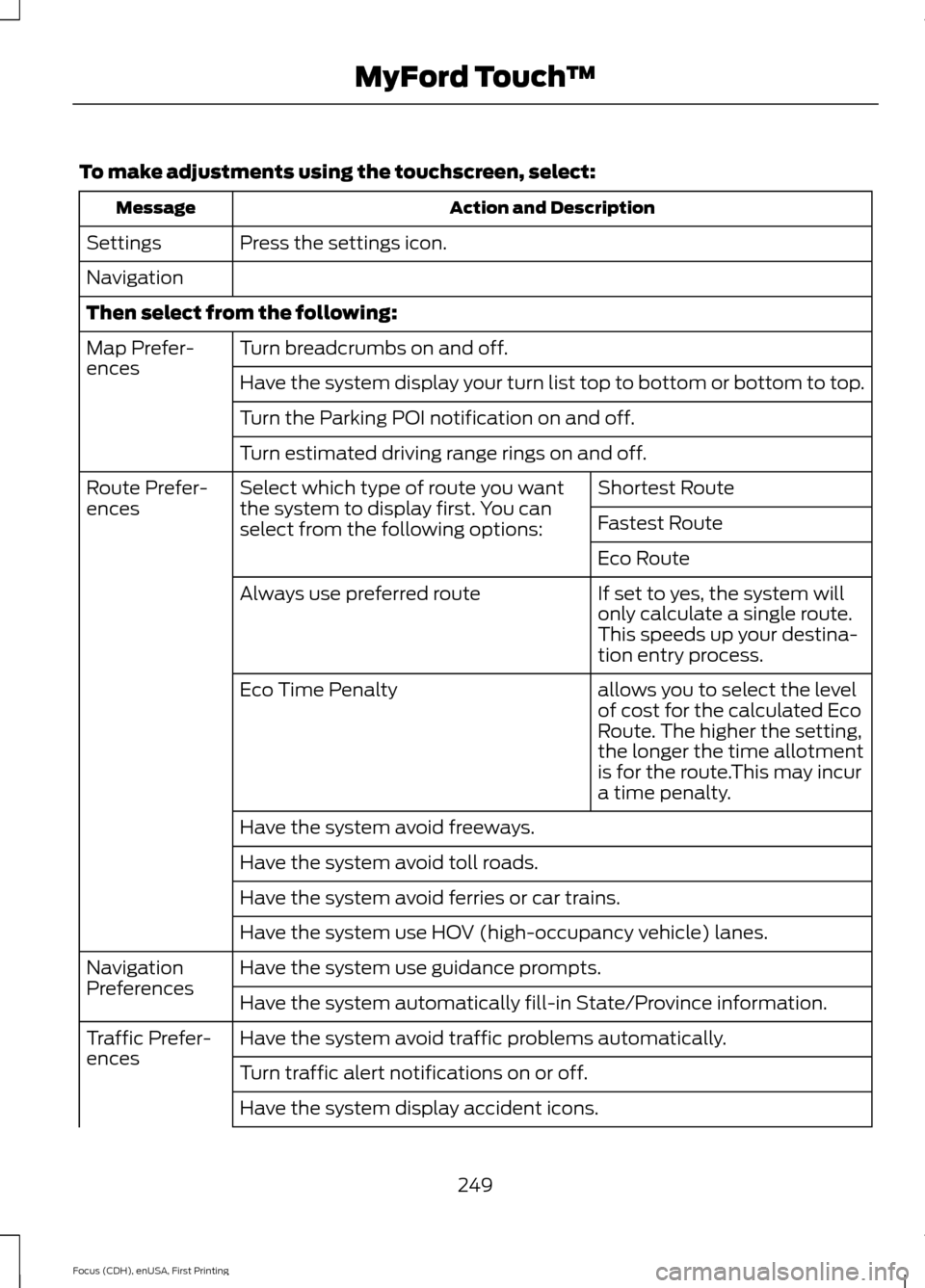 FORD FOCUS ELECTRIC 2015 3.G Owners Manual To make adjustments using the touchscreen, select:
Action and Description
Message
Press the settings icon.
Settings
Navigation
Then select from the following:
Turn breadcrumbs on and off.
Map Prefer-
