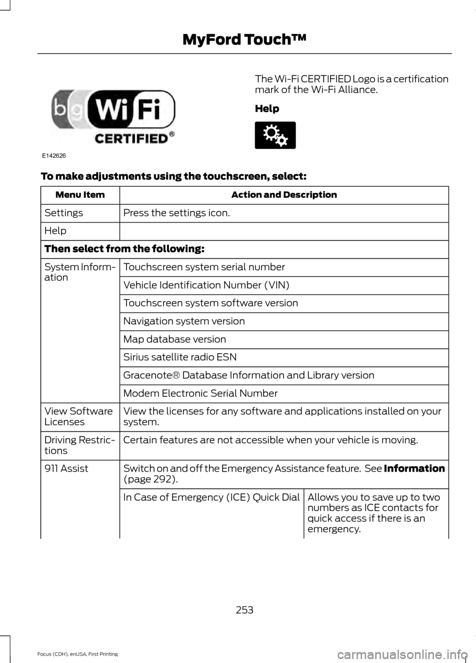 FORD FOCUS ELECTRIC 2015 3.G Owners Manual The Wi-Fi CERTIFIED Logo is a certification
mark of the Wi-Fi Alliance.
Help
To make adjustments using the touchscreen, select:
Action and Description
Menu Item
Press the settings icon.
Settings
Help
