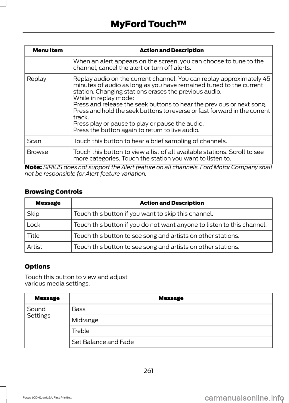FORD FOCUS ELECTRIC 2015 3.G Owners Manual Action and Description
Menu Item
When an alert appears on the screen, you can choose to tune to the
channel, cancel the alert or turn off alerts.
Replay audio on the current channel. You can replay ap