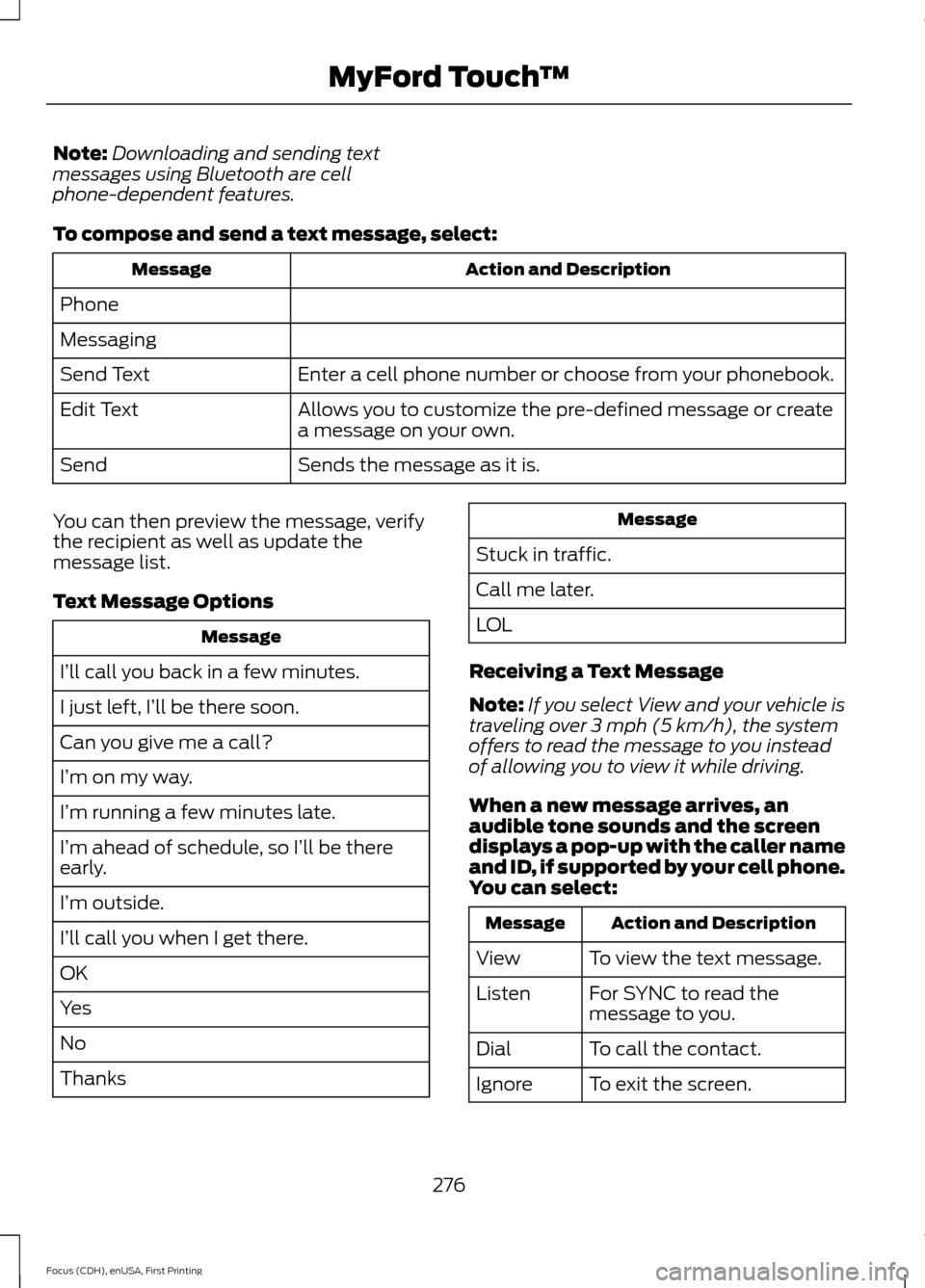 FORD FOCUS ELECTRIC 2015 3.G Owners Manual Note:
Downloading and sending text
messages using Bluetooth are cell
phone-dependent features.
To compose and send a text message, select: Action and Description
Message
Phone
Messaging Enter a cell p