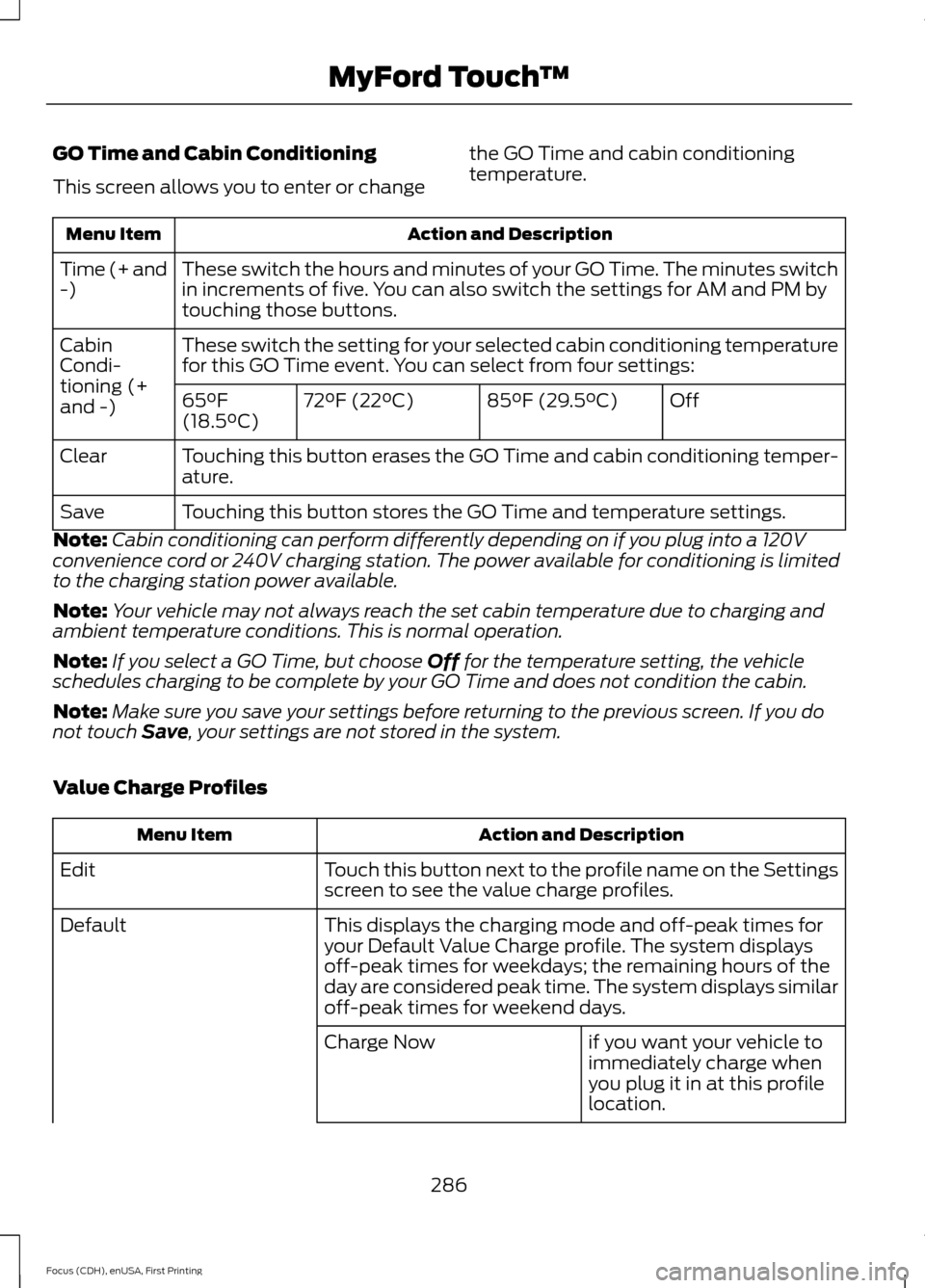 FORD FOCUS ELECTRIC 2015 3.G Owners Manual GO Time and Cabin Conditioning
This screen allows you to enter or change
the GO Time and cabin conditioning
temperature.Action and Description
Menu Item
These switch the hours and minutes of your GO T