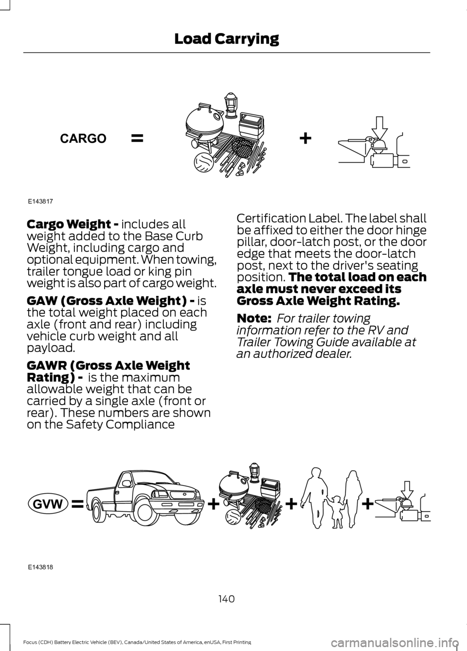 FORD FOCUS ELECTRIC 2016 3.G Owners Manual Cargo Weight - includes all
weight added to the Base Curb
Weight, including cargo and
optional equipment. When towing,
trailer tongue load or king pin
weight is also part of cargo weight.
GAW (Gross A
