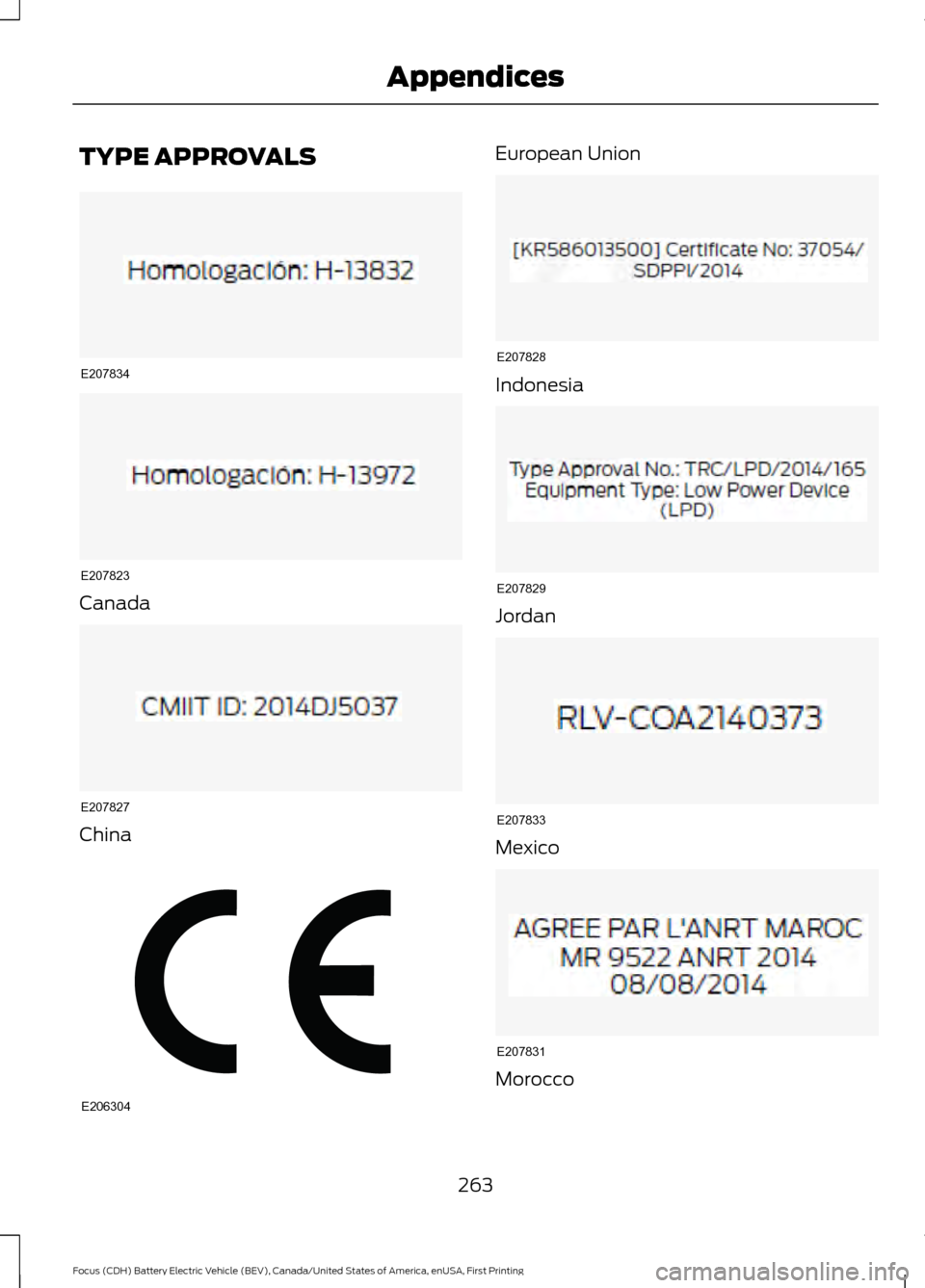 FORD FOCUS ELECTRIC 2016 3.G Owners Manual TYPE APPROVALS
Canada
China European Union
Indonesia
Jordan
Mexico
Morocco
263
Focus (CDH) Battery Electric Vehicle (BEV), Canada/United States of America, enUSA, First Printing AppendicesE207834 E207