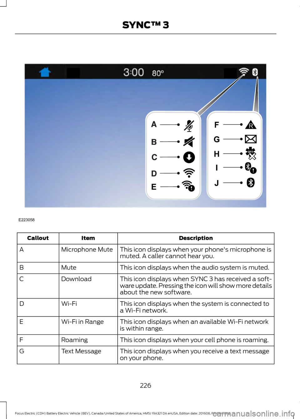 FORD FOCUS ELECTRIC 2017 3.G Owners Manual Description
Item
Callout
This icon displays when your phones microphone is
muted. A caller cannot hear you.
Microphone Mute
A
This icon displays when the audio system is muted.
Mute
B
This icon displ