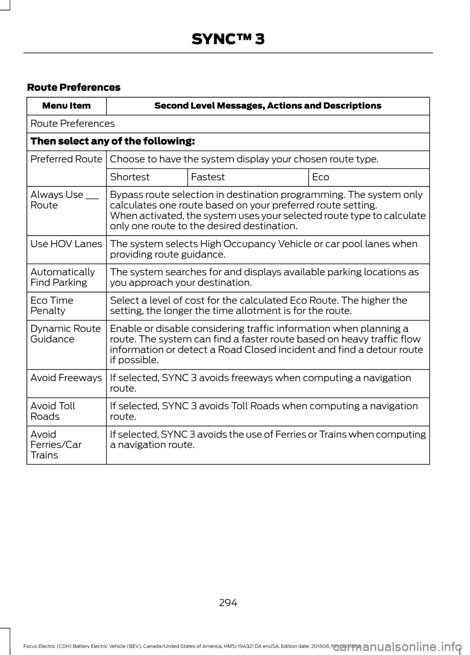FORD FOCUS ELECTRIC 2017 3.G Owners Manual Route Preferences
Second Level Messages, Actions and Descriptions
Menu Item
Route Preferences
Then select any of the following: Choose to have the system display your chosen route type.
Preferred Rout