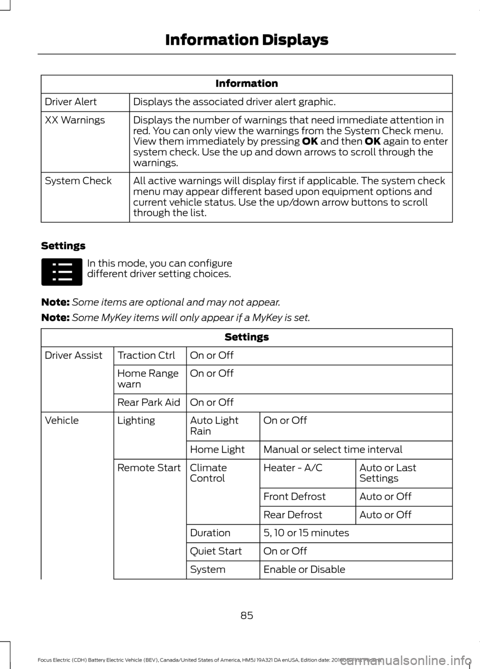 FORD FOCUS ELECTRIC 2017 3.G Owners Manual Information
Displays the associated driver alert graphic.
Driver Alert
Displays the number of warnings that need immediate attention in
red. You can only view the warnings from the System Check menu.
