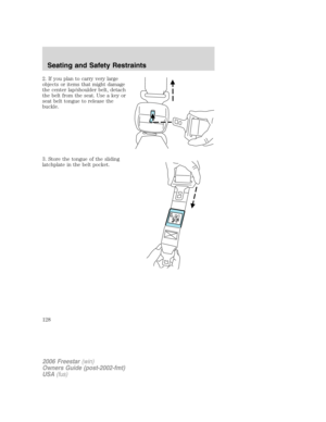 Page 128