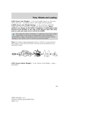 Page 203