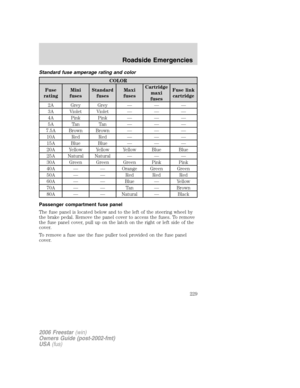 Page 229