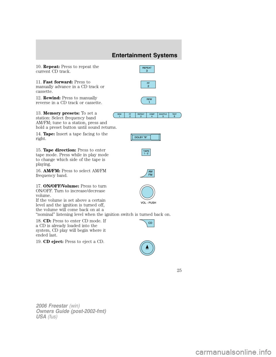 FORD FREESTAR 2006 1.G Owners Manual 10.Repeat:Press to repeat the
current CD track.
11.Fast forward:Press to
manually advance in a CD track or
cassette.
12.Rewind:Press to manually
reverse in a CD track or cassette.
13.Memory presets:To