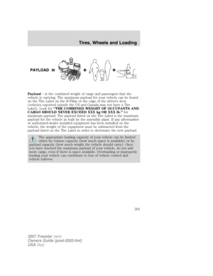 Page 201