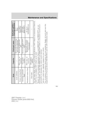 Page 301