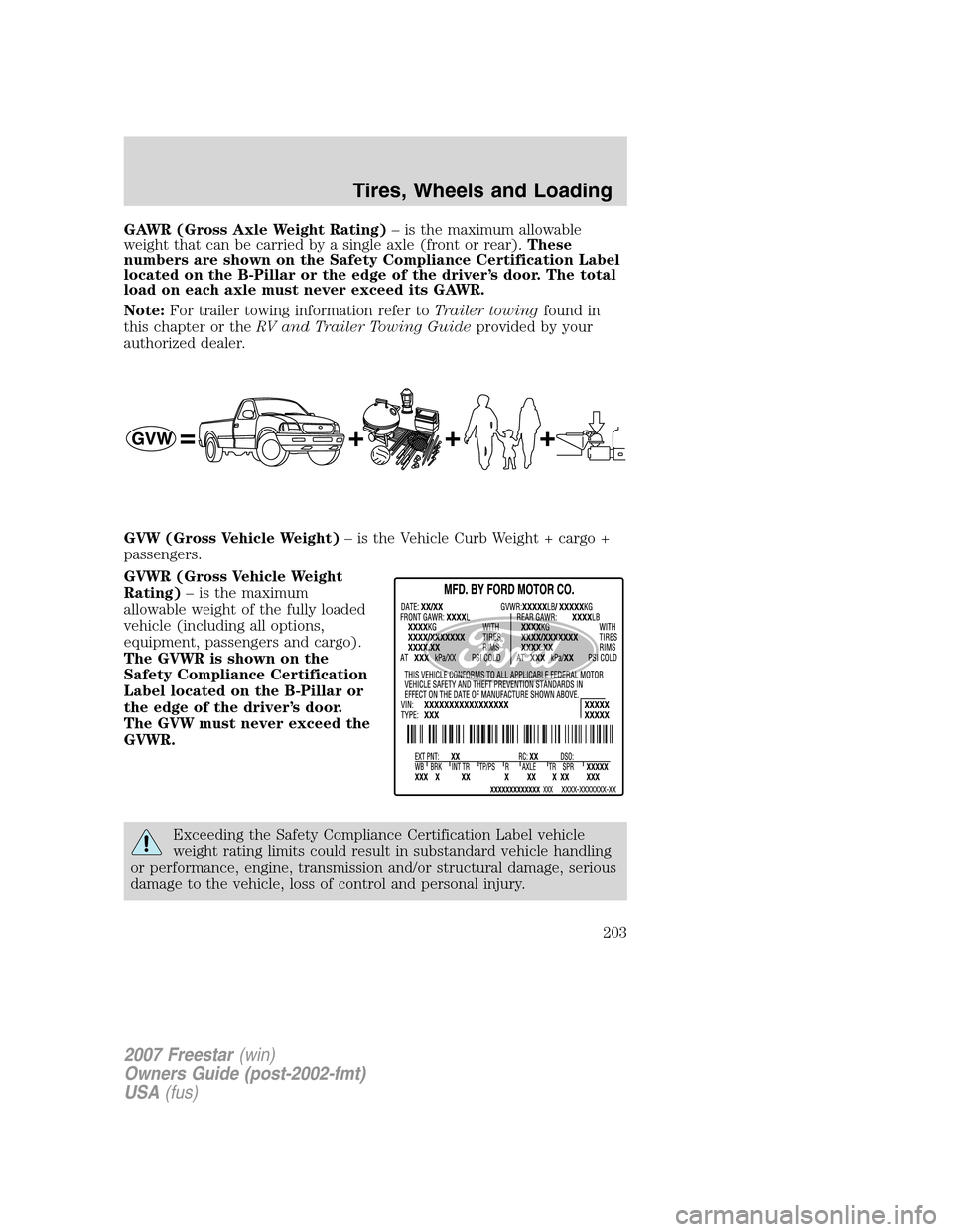 FORD FREESTAR 2007 1.G Owners Manual GAWR (Gross Axle Weight Rating)– is the maximum allowable
weight that can be carried by a single axle (front or rear).These
numbers are shown on the Safety Compliance Certification Label
located on FORD FREESTAR 2007 1.G Owners Manual GAWR (Gross Axle Weight Rating)– is the maximum allowable
weight that can be carried by a single axle (front or rear).These
numbers are shown on the Safety Compliance Certification Label
located on