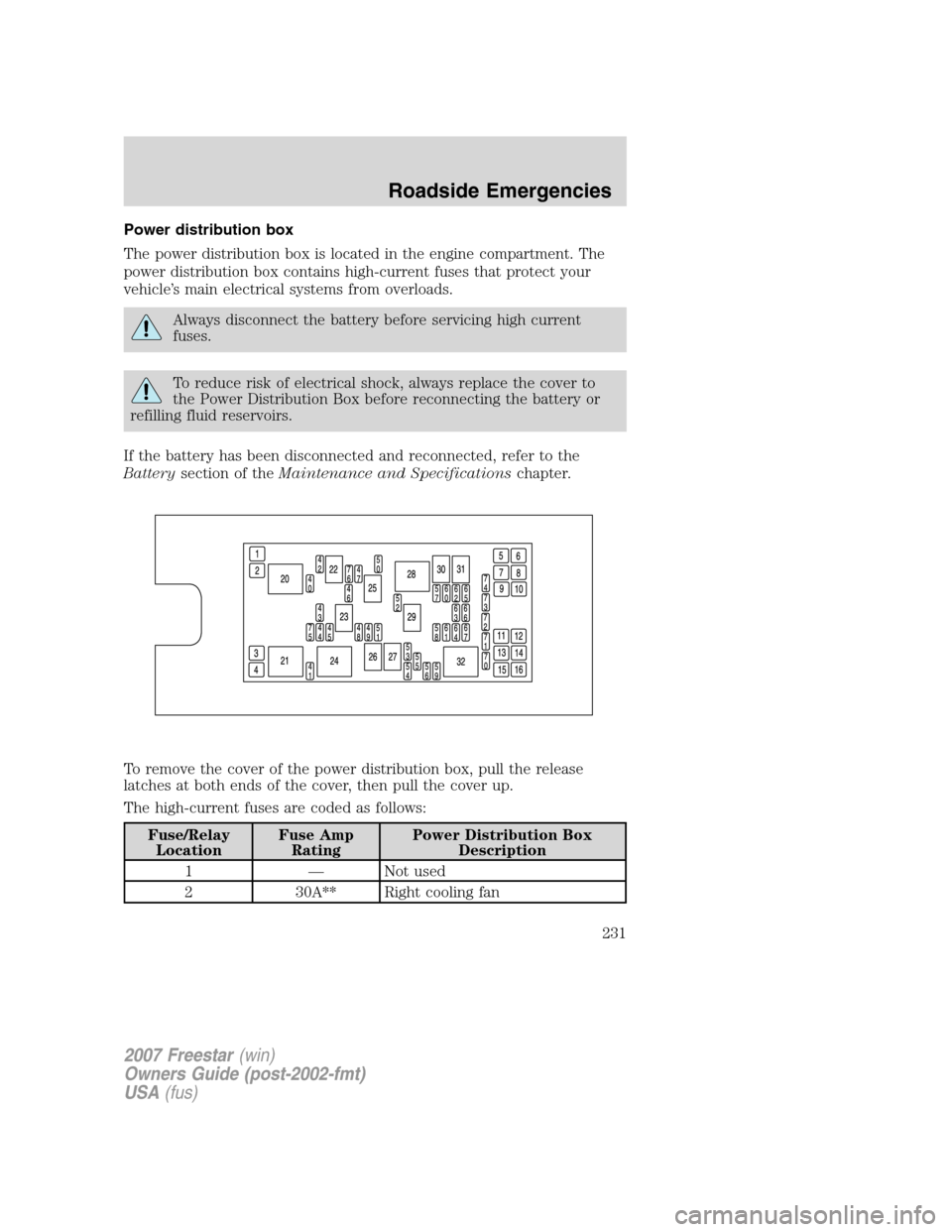 FORD FREESTAR 2007 1.G Owners Manual Power distribution box
The power distribution box is located in the engine compartment. The
power distribution box contains high-current fuses that protect your
vehicle’s main electrical systems fro