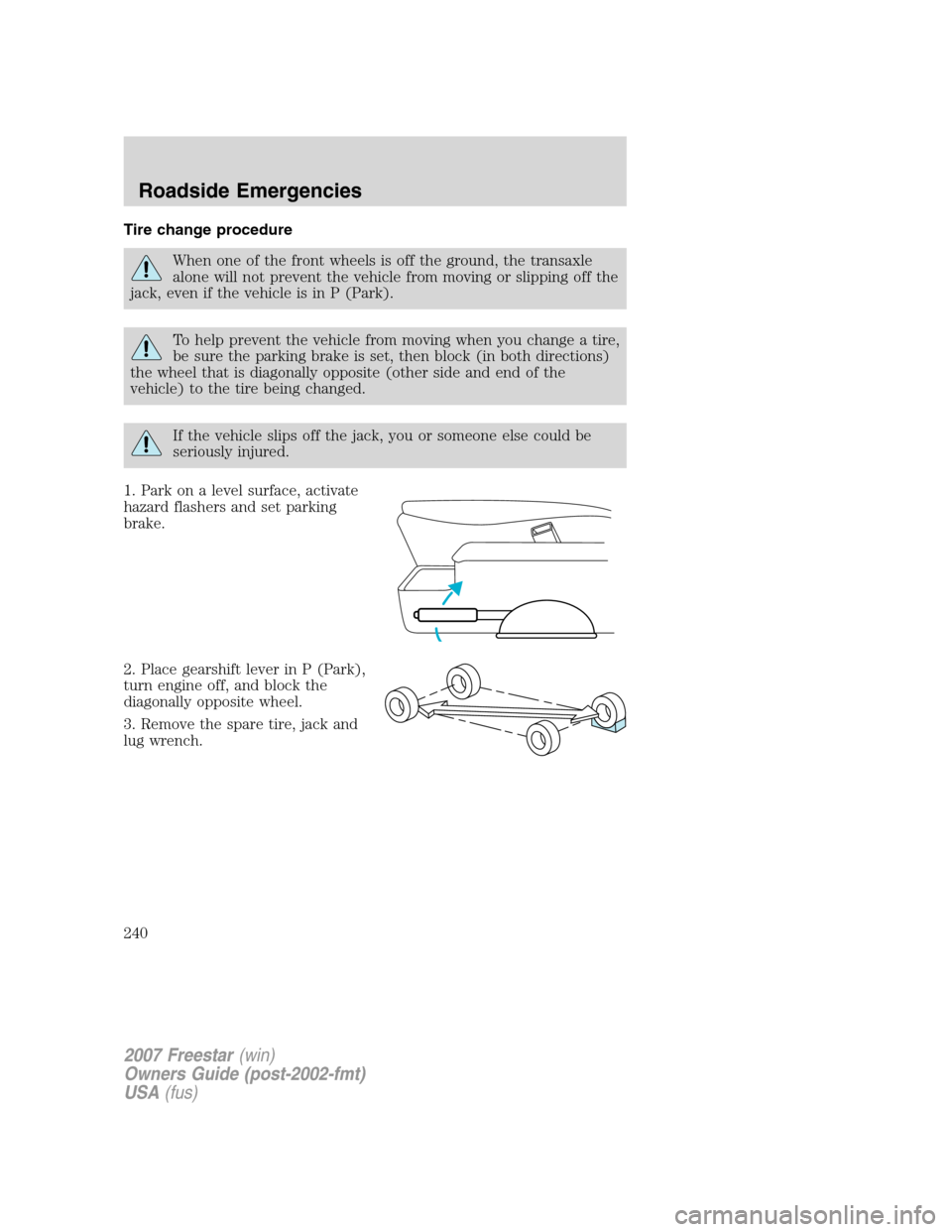 FORD FREESTAR 2007 1.G Owners Manual Tire change procedure
When one of the front wheels is off the ground, the transaxle
alone will not prevent the vehicle from moving or slipping off the
jack, even if the vehicle is in P (Park).
To help