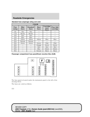 Page 212