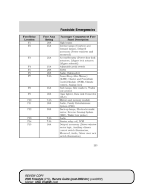 Page 213