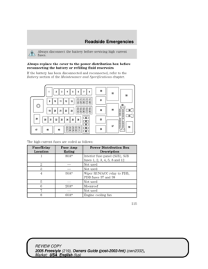 Page 215