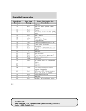 Page 216