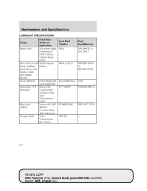 Page 270