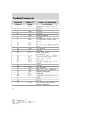 Page 212