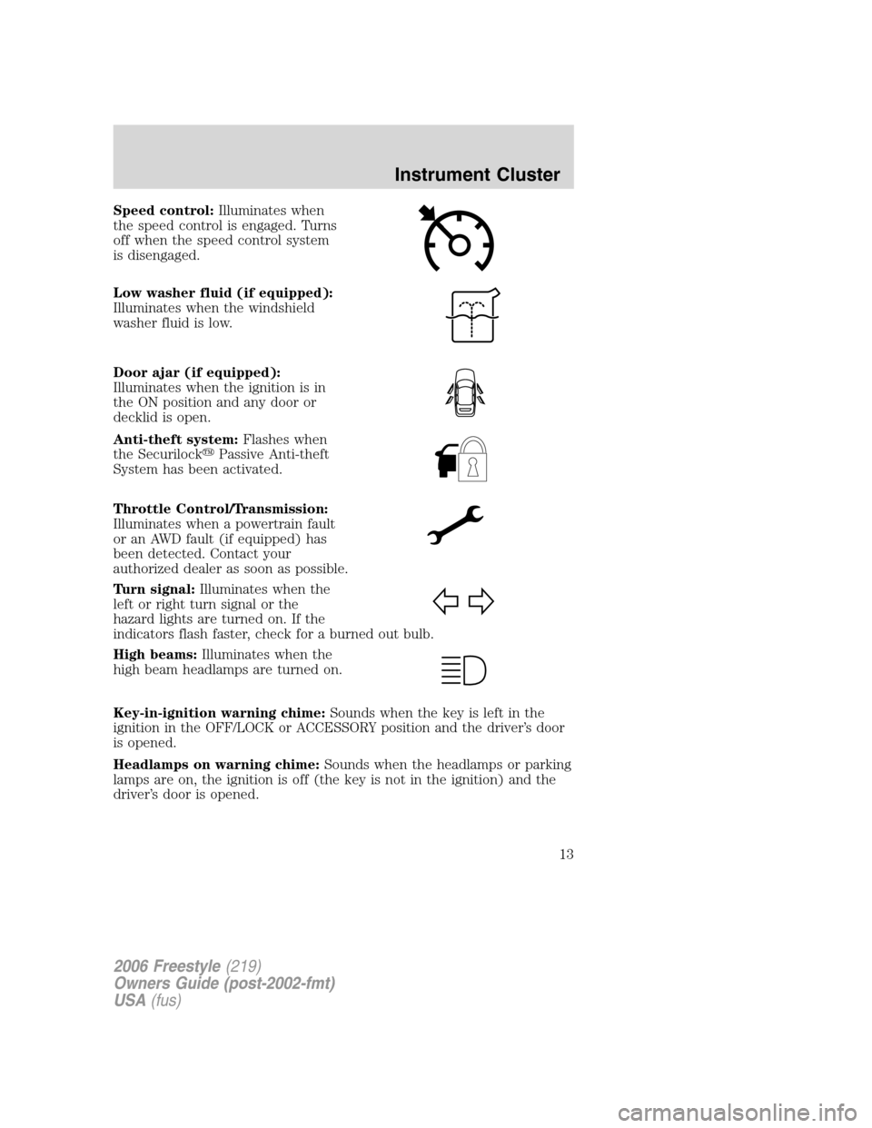 FORD FREESTYLE 2006 1.G Owners Manual Speed control:Illuminates when
the speed control is engaged. Turns
off when the speed control system
is disengaged.
Low washer fluid (if equipped):
Illuminates when the windshield
washer fluid is low. FORD FREESTYLE 2006 1.G Owners Manual Speed control:Illuminates when
the speed control is engaged. Turns
off when the speed control system
is disengaged.
Low washer fluid (if equipped):
Illuminates when the windshield
washer fluid is low.