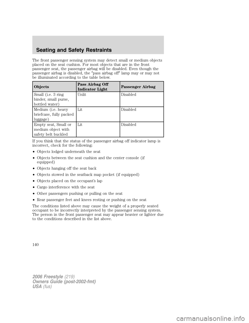 FORD FREESTYLE 2006 1.G Owners Manual The front passenger sensing system may detect small or medium objects
placed on the seat cushion. For most objects that are in the front
passenger seat, the passenger airbag will be disabled. Even tho FORD FREESTYLE 2006 1.G Owners Manual The front passenger sensing system may detect small or medium objects
placed on the seat cushion. For most objects that are in the front
passenger seat, the passenger airbag will be disabled. Even tho