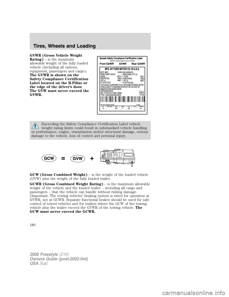 FORD FREESTYLE 2006 1.G Owners Manual GVWR (Gross Vehicle Weight
Rating)– is the maximum
allowable weight of the fully loaded
vehicle (including all options,
equipment, passengers and cargo).
The GVWR is shown on the
Safety Compliance C FORD FREESTYLE 2006 1.G Owners Manual GVWR (Gross Vehicle Weight
Rating)– is the maximum
allowable weight of the fully loaded
vehicle (including all options,
equipment, passengers and cargo).
The GVWR is shown on the
Safety Compliance C