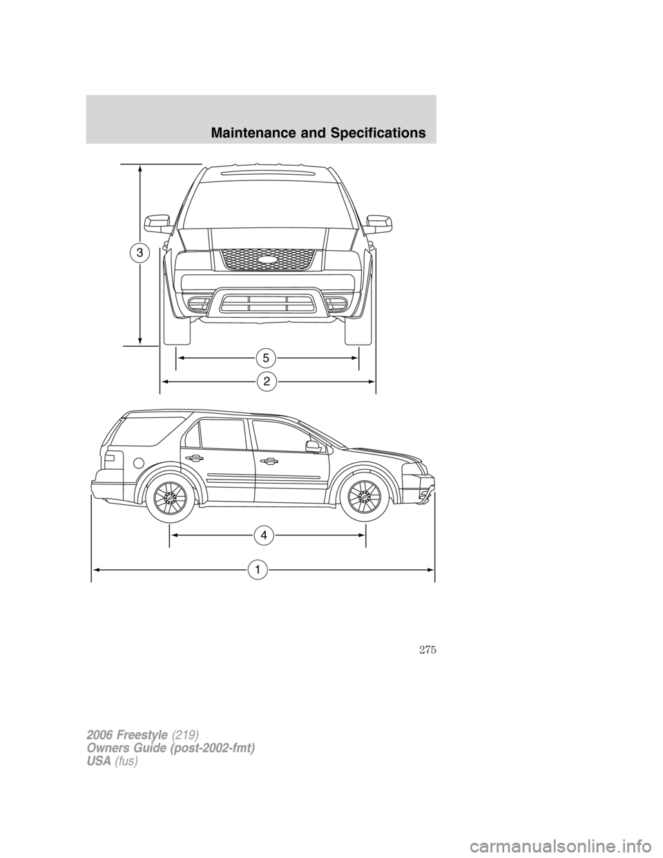 FORD FREESTYLE 2006 1.G Owners Manual 5
2
3
4
1
2006 Freestyle(219)
Owners Guide (post-2002-fmt)
USA(fus)
Maintenance and Specifications
275 