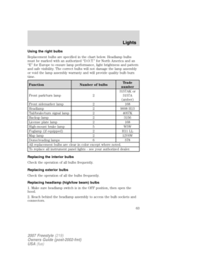Page 63