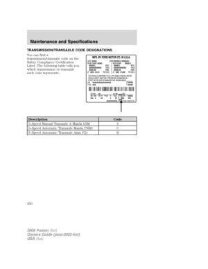 Page 250
